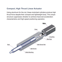 EAC SERIES ORIENTAL EAC SERIES RODDED ELECTRIC ACTUATOR<BR>SPECIFY NOTED INFORMATION FOR PRICE AND AVAILABILITY